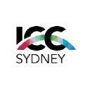 ICC Sydney