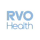 RVO Health