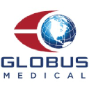 Globus Medical