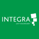 Integra LifeSciences