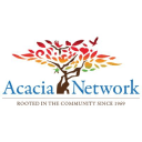 Acacia Network