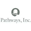 Pathways