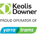 Yarra Trams